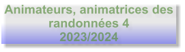 Animateurs, animatrices des randonnées 4 2023/2024